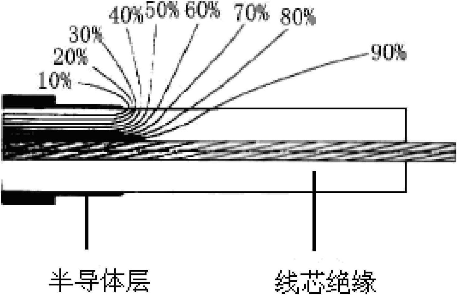 第二節(jié) 常見故障分析及處理